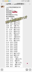 -Lily纤美·科技减脂中心