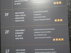 -上海博物馆(人民广场馆)