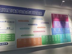 -斯坦星球AI编程·机器人科创·科学实验·信奥·思维·STEM·乐高·竞赛考级(长宁虹桥大融城荟聚中心)