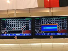 -广州保龄球馆(广州天河体育中心店)