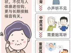 -自然之声助听器(平凉店)