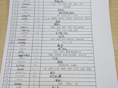 -新航道雅思托福·留学·考研培训(人民广场校区)