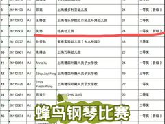 -缪斯琴行英皇小提琴.钢琴.吉他(张江店)