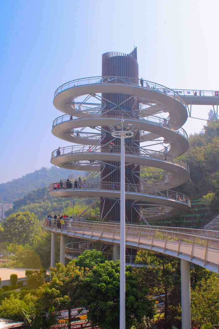 狐尾山公园-"最后一天早上去了酒店边上的狐尾山公园 事..."-大众点评