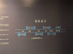 -浙江西湖美术馆