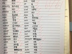 -新航道雅思托福·留学·考研培训(人民广场校区)