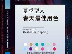 -四季美学色彩形象管理服装搭配