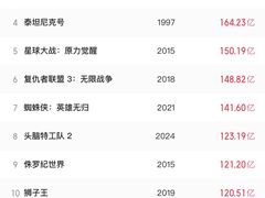 -万象影城(杭州万象城IMAX激光店)