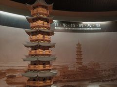 -温州博物馆