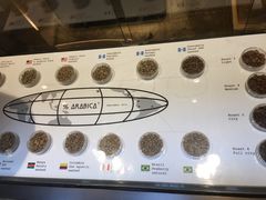 -% Arabica(京都东山店)