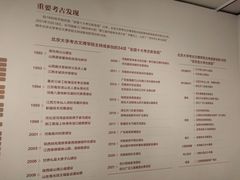 -北京大学赛克勒考古与艺术博物馆