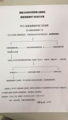 -首都儿科研究所附属儿童医院