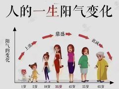 -首脑美容美发化妆美甲培训学校(长沙校区)