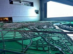 -哈尔滨规划展览馆