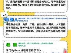 -新东方学习规划(南二环第一校区)