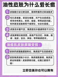 -苗方清颜痘肌研究所