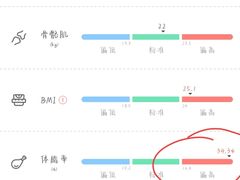 -光猪圈健身(津投广场店)