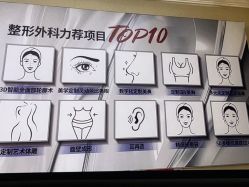 -南京医科大学友谊整形外科医院