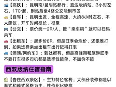 -西双版纳傣族园