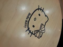 android_upload_pic-Hello Kitty Cafe(弘大店)