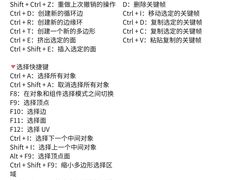 -CGWANG王氏教育(上海校区)