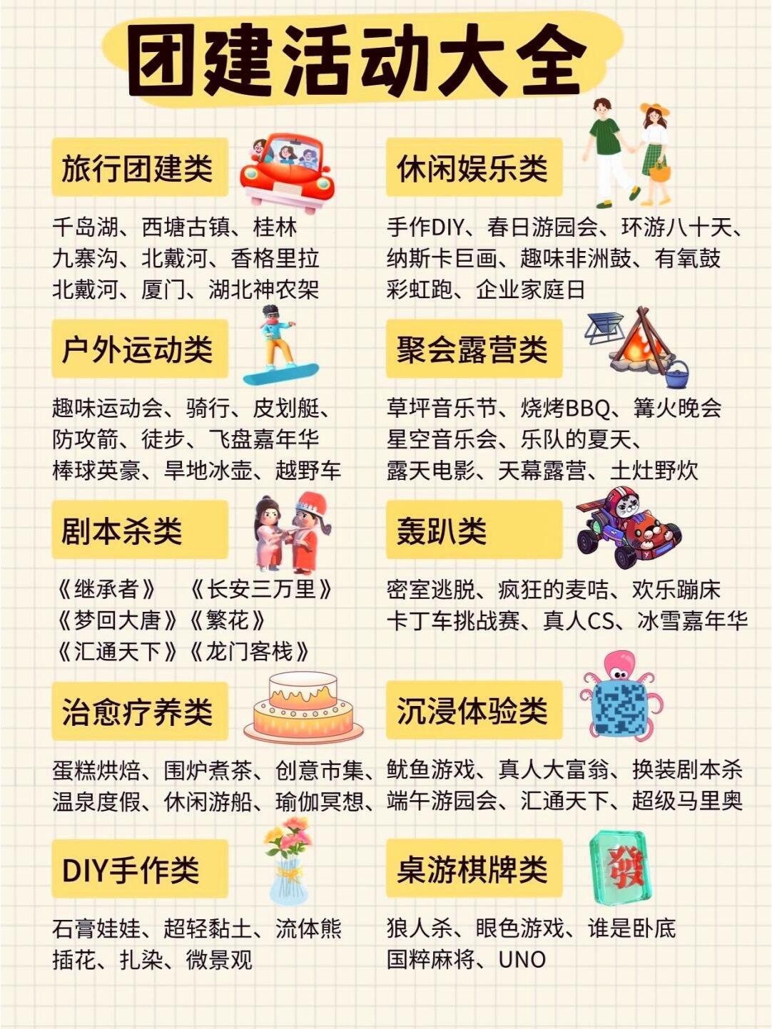 团建卡片1-30图片