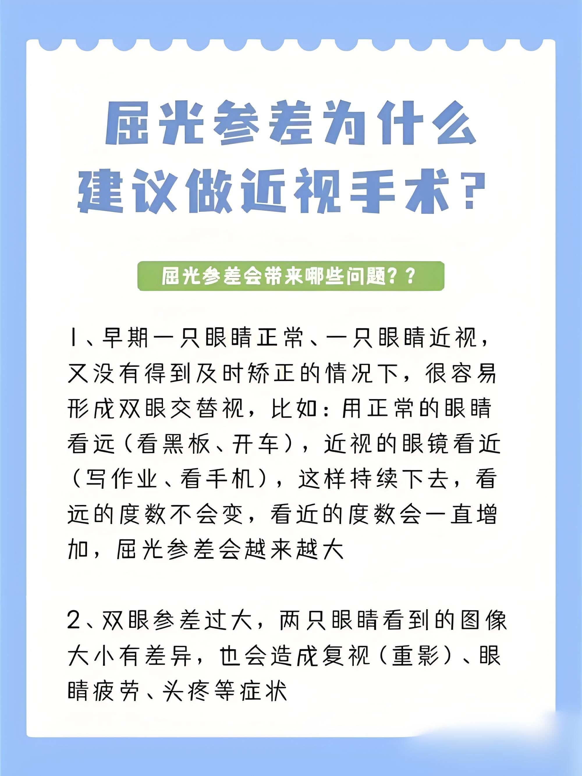 今日科普:什么是屈光参差?
