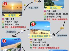 -金海滩海水浴场