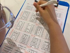 -朱氏胖子烂火锅(洪崖洞店)