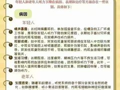 -自然之声助听器(平凉店)