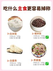 -Fundi张玉珊修身堂·indiba·BTL科技瘦身
