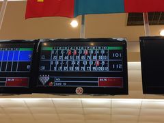 -广州保龄球馆(广州天河体育中心店)