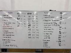 -CrossFit MET综合体能训练馆(朝阳路店)