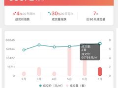 -金江家园