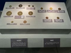 -沈阳金融博物馆