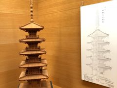 -醍醐寺