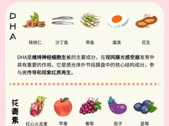 -星视野儿童近视弱视视力训练中心(富荟店)