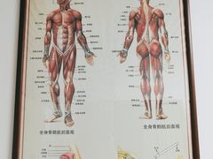 -憼安跌打·中医诊所(福田梅林店)