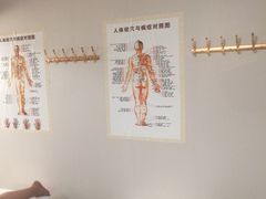 -厚德盲人按摩(太阳城店)