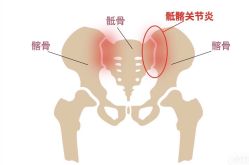 -那·瑜伽&孕产·普拉提·塑身减脂