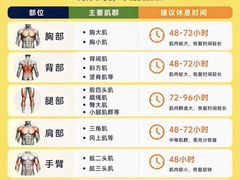 -瑞力健身(解放数创广场店)