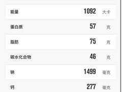 -麦当劳(温州人民路店)