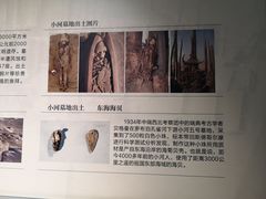 -巴音郭楞蒙古自治州博物馆