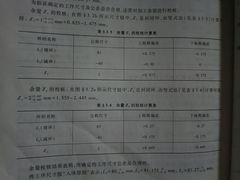 -晋爵会游泳馆(海湾公园店)