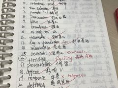 -新航道雅思托福·留学·考研培训(人民广场校区)