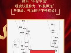 -裕和堂中医推拿艾灸(太古汇臻品店)