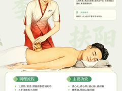 -合和大唐足道·泰式·SPA(丰顺店)
