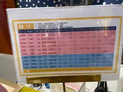 -奈尔宝·儿童乐园·亲子餐厅(长沙北辰荟店)