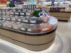 -上海市长春食品商店(淮海中路店)