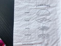 景观位-Cooking Man(中懋天地店)